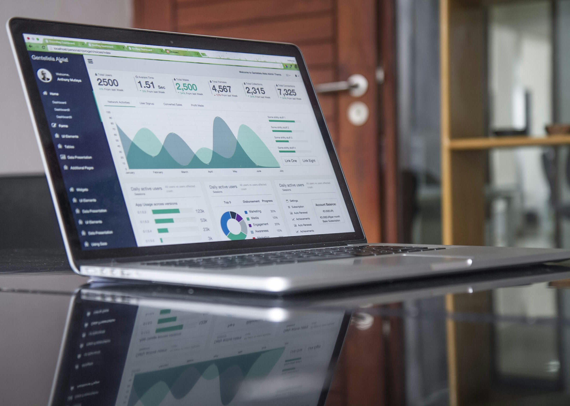 Performance and SEO optimisation