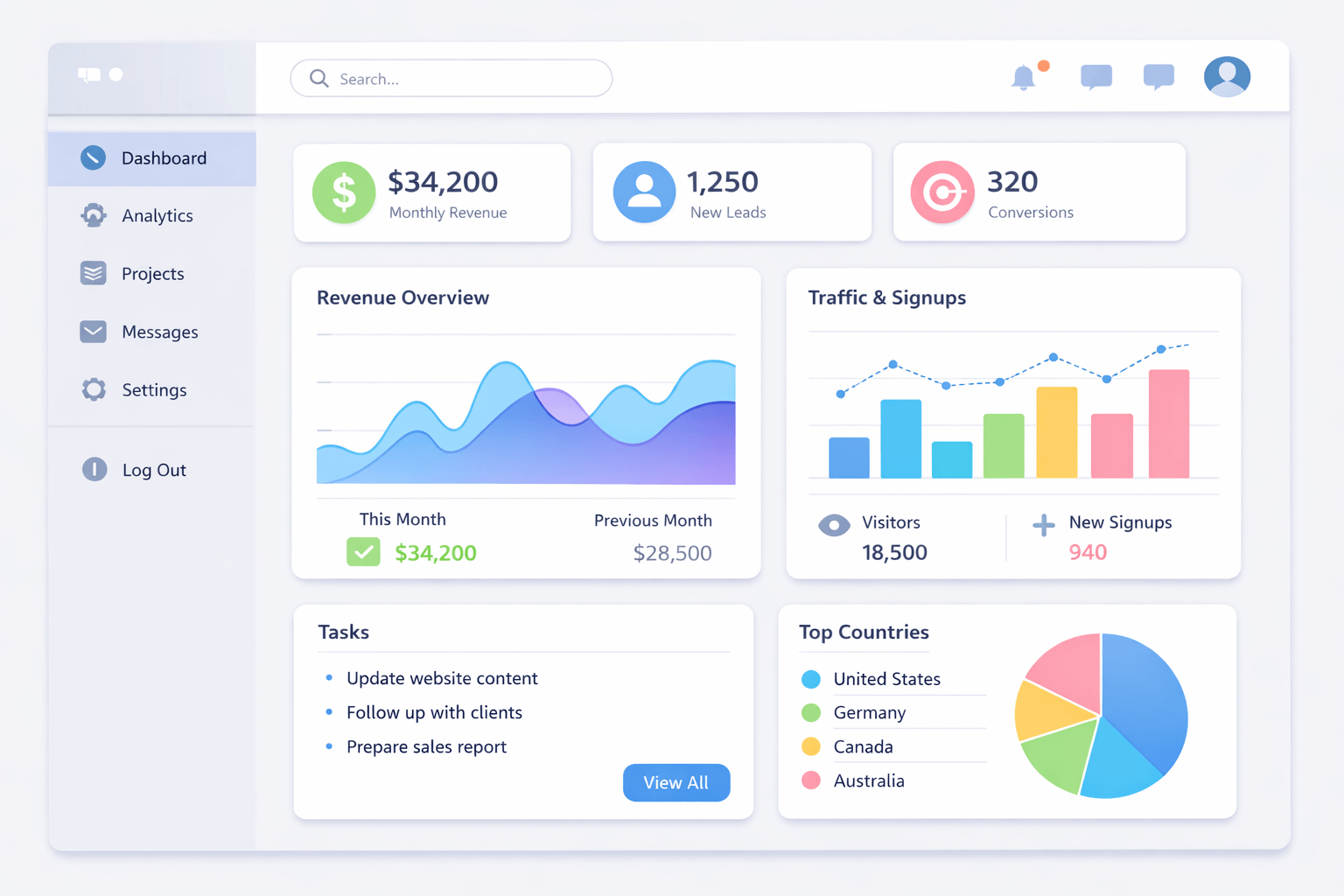 Med spa booking acquisition system UI